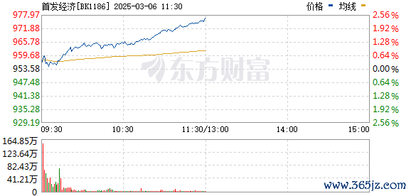 R图 BK1186_0